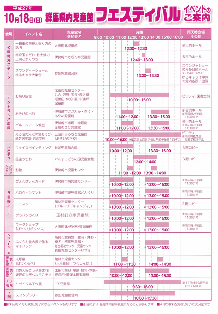 平成27年度群馬県内児童館フェスティバル