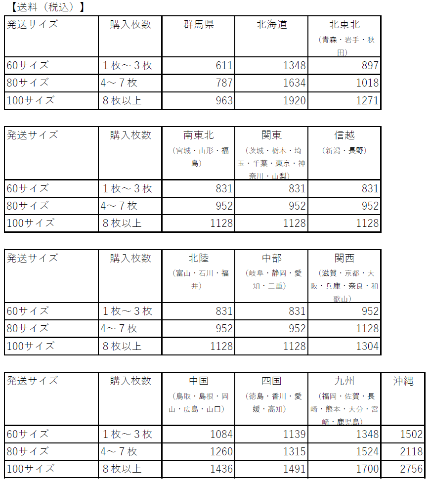 送料・参考合計料金・代引手数料のご案内 - FM GUNMA 